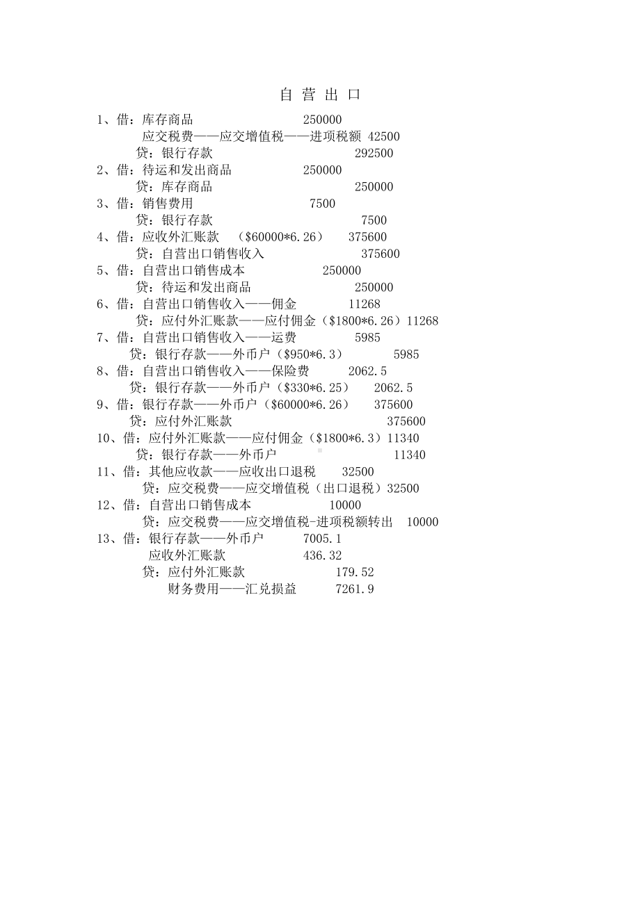 《外贸业务会计实务》答案情境二 出口业务.docx_第1页