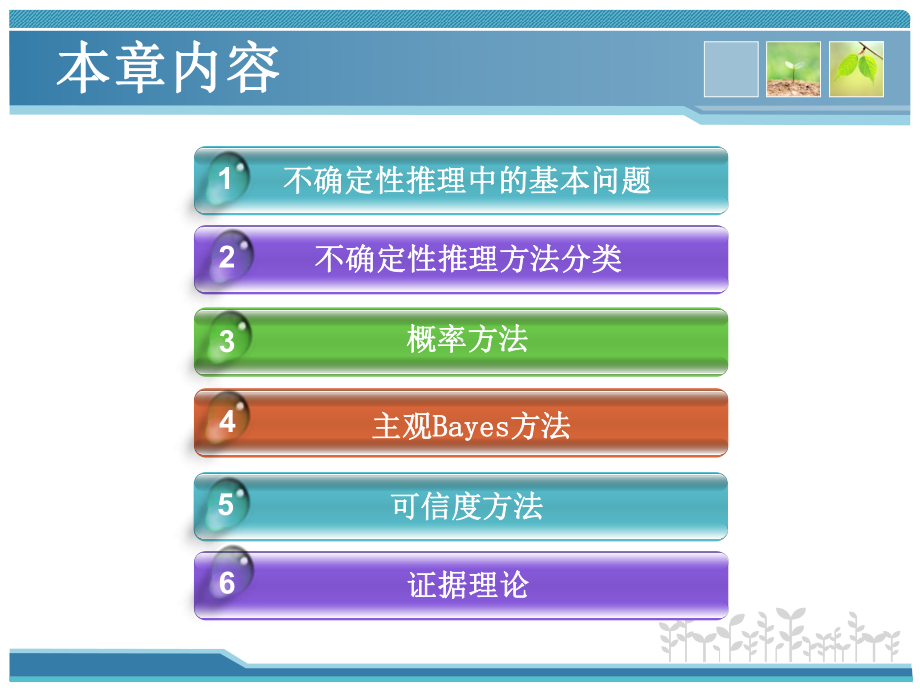 第四章人工智能不确定性推理课件.ppt_第2页