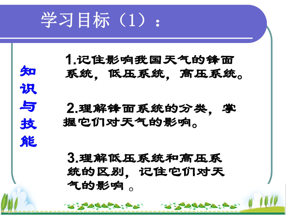 常见天气系统71人教课标版精选教学课件.ppt_第2页