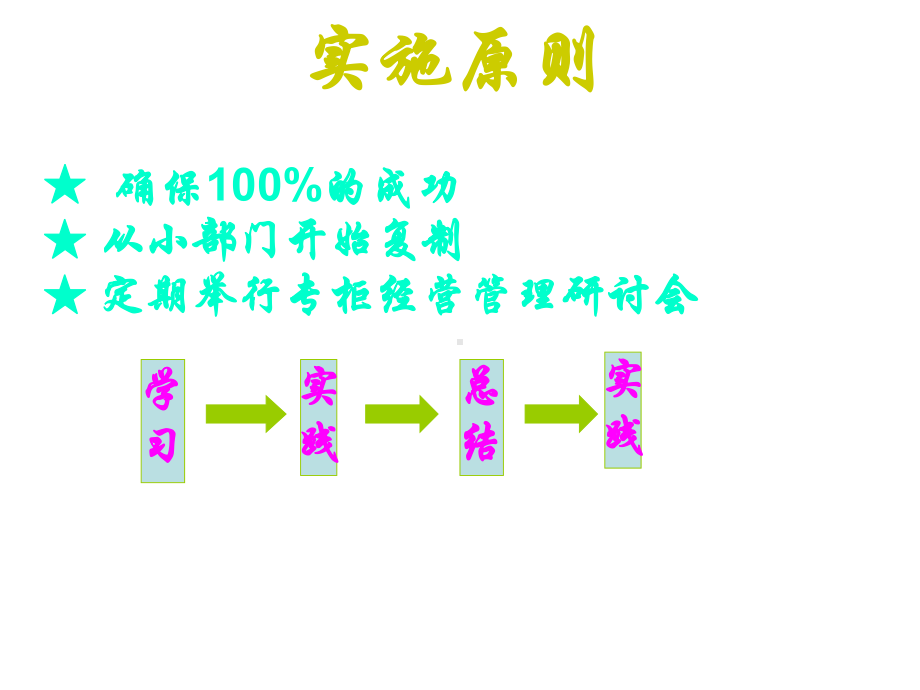 幸福家庭保健专柜系统工程1课件.ppt_第2页