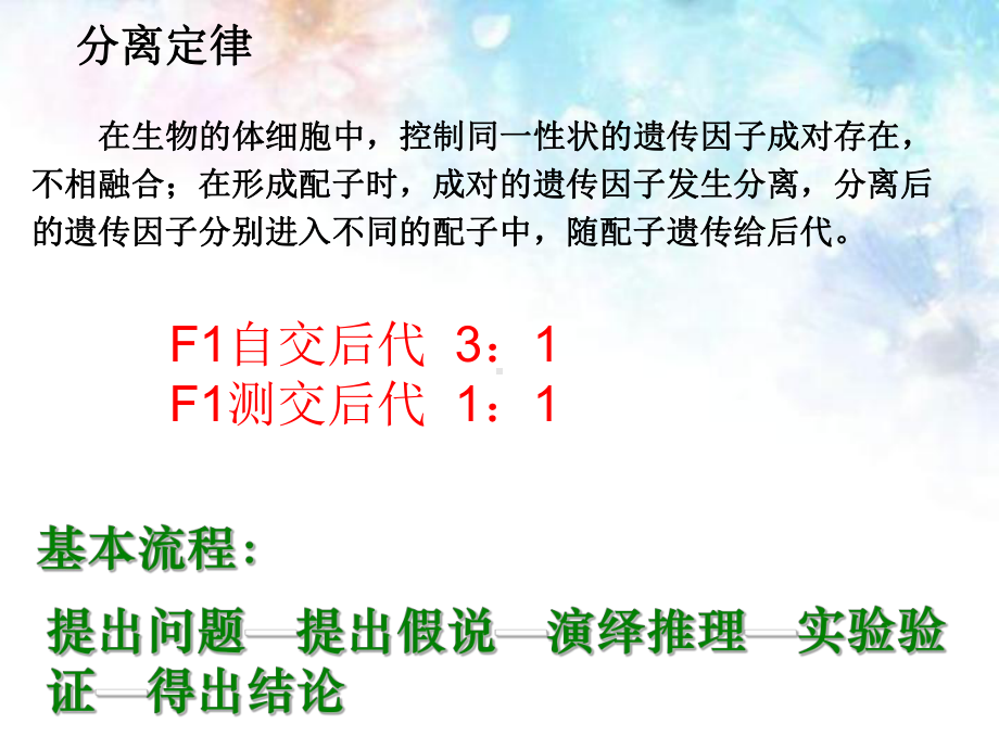 人教版新教材《孟德尔的豌豆杂交实验(二)》教学1课件.ppt_第1页