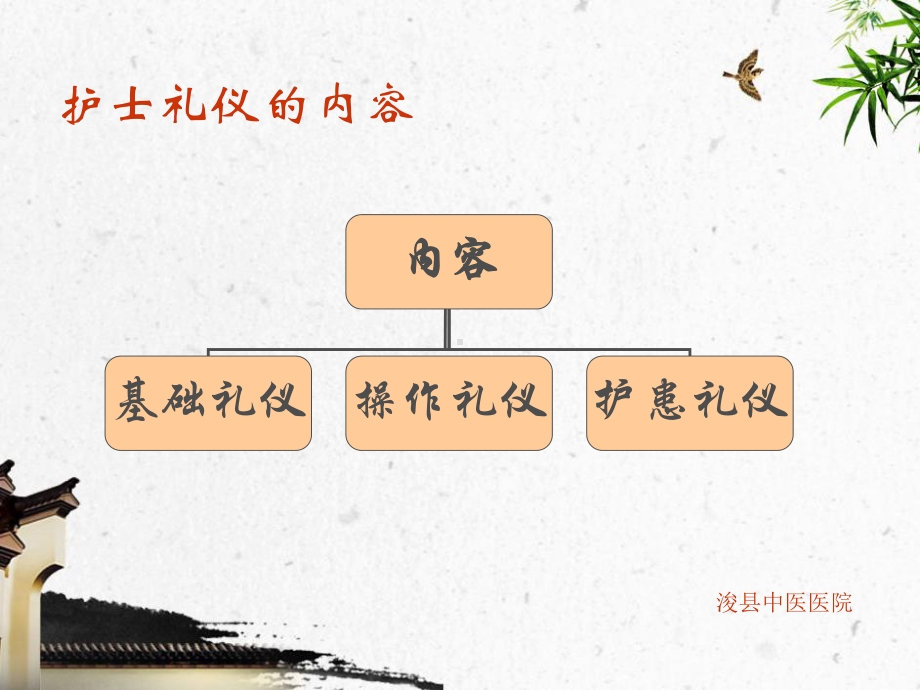 护理人员礼仪课件.ppt_第2页