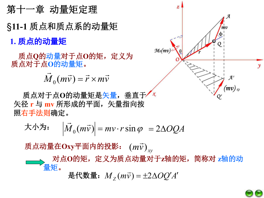 第十一章动量矩定理(修改)课件.ppt_第2页