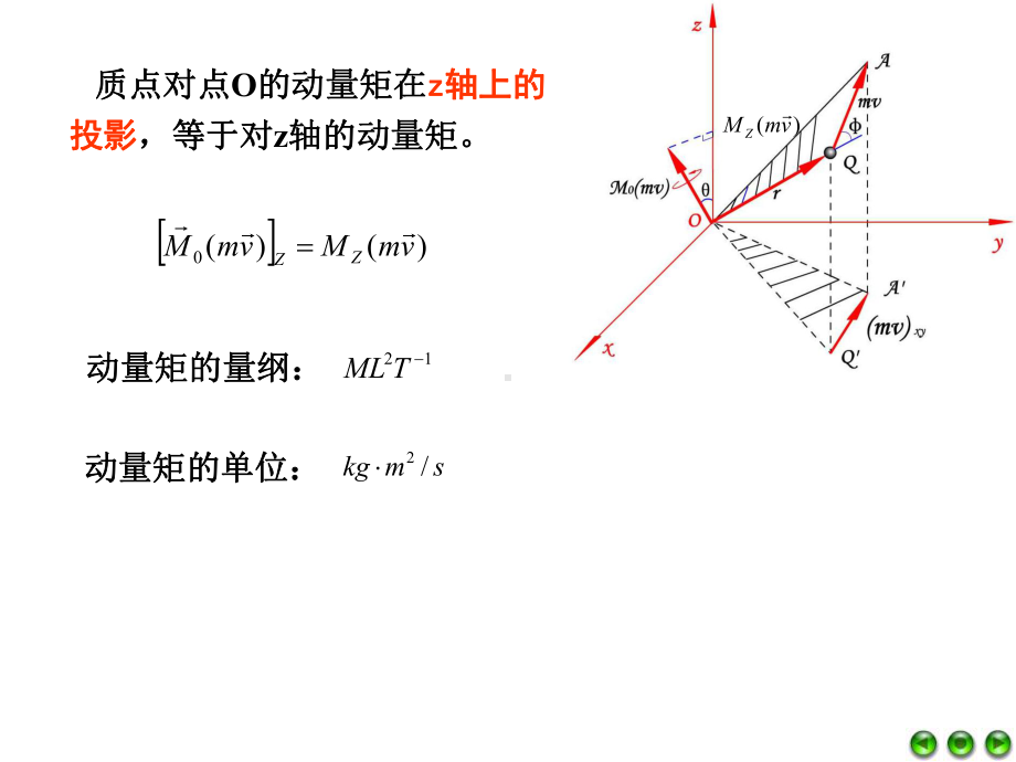 第十一章动量矩定理(修改)课件.ppt_第3页