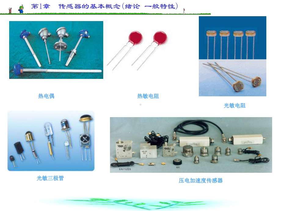 传感器知识第1章课件.ppt_第3页