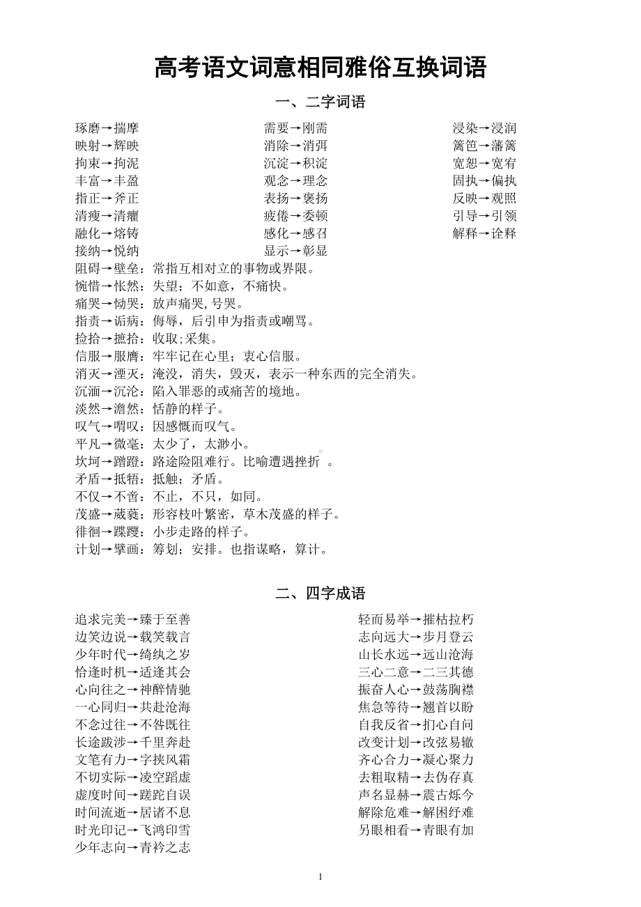 高中语文高考复习词意相同雅俗互换词语整理汇总.docx_第1页