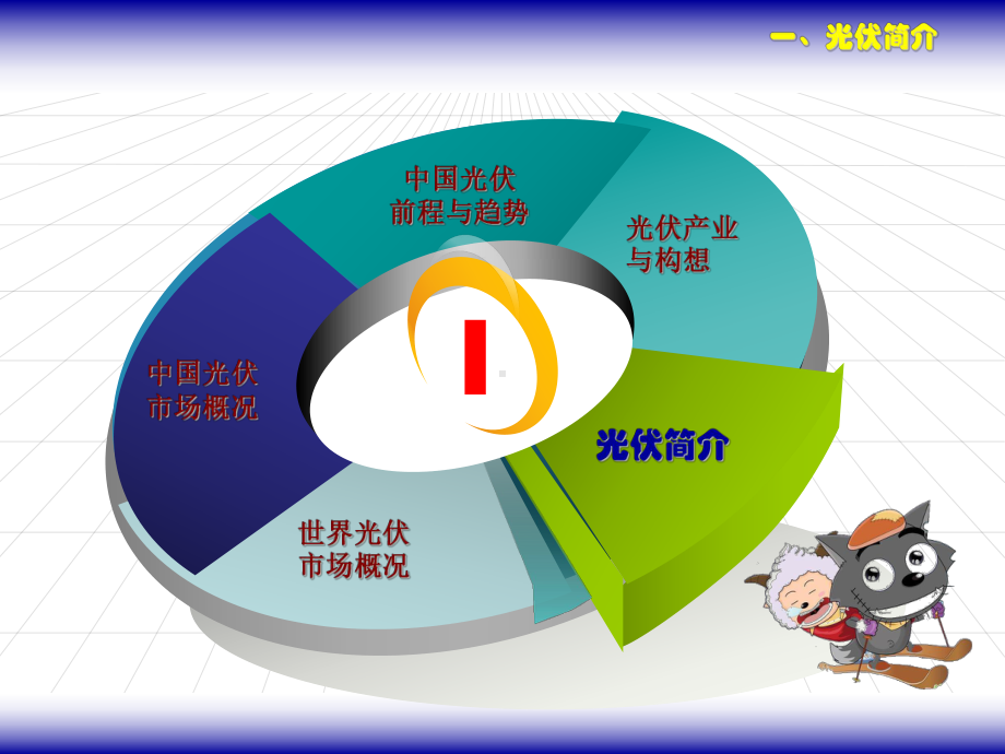 太阳能光伏产业现状与发展趋势概述课件.ppt_第3页