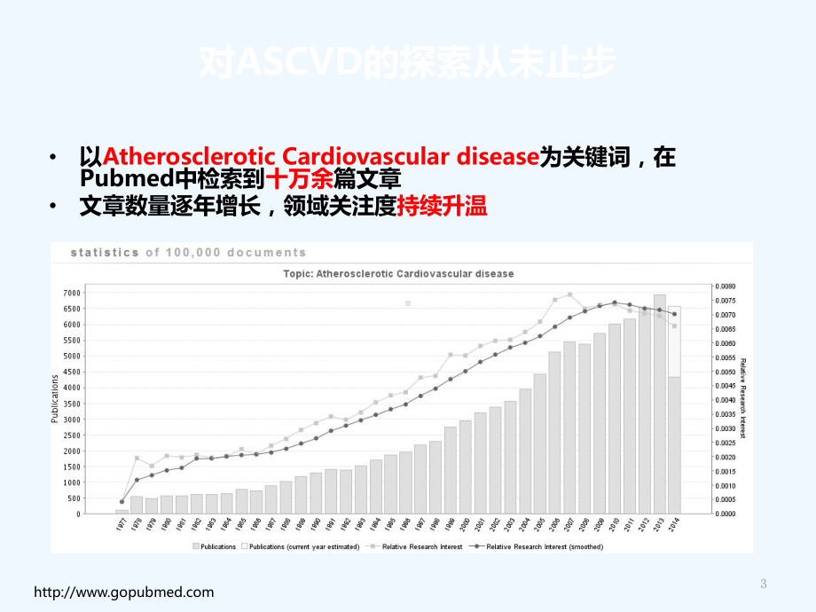 从最新指南看ASCVD管理新理念(同名291)课件.ppt_第3页