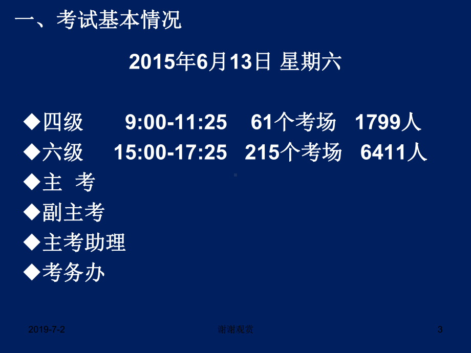 四、六级考务工作培训课件.pptx_第3页