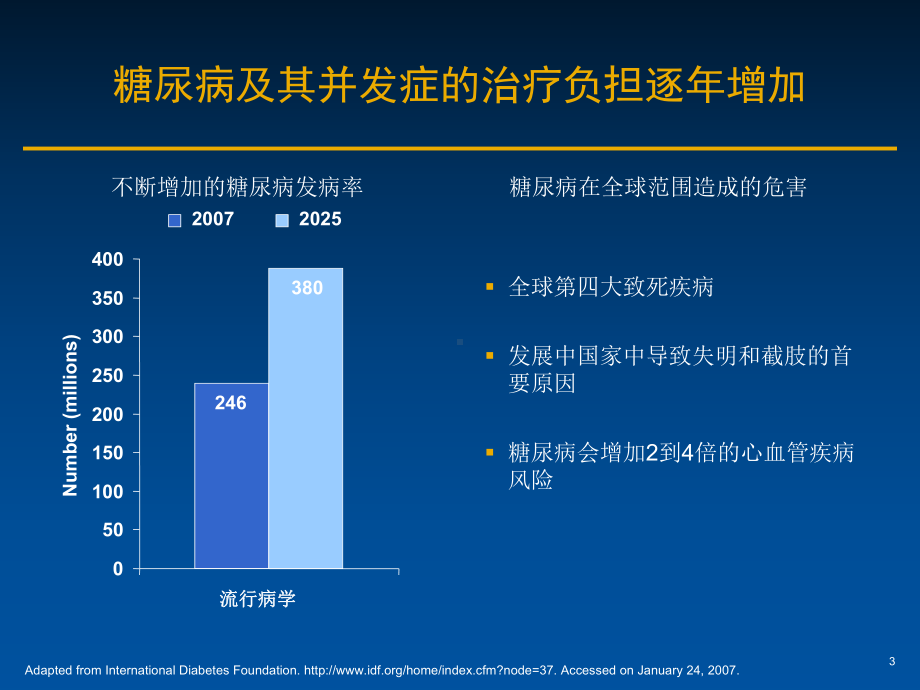 捷诺达强强联合卓越降糖课件.ppt_第3页