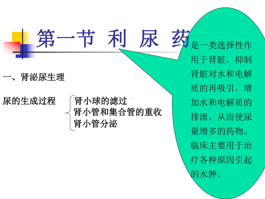 第二十四章利尿药课件.ppt_第2页