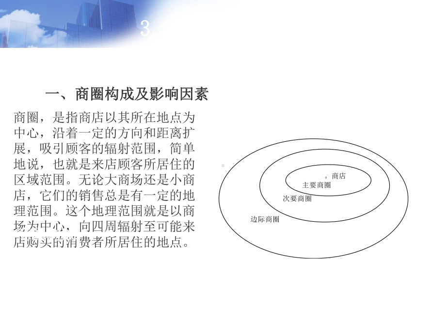 商圈分析与门店选址课件.ppt_第1页