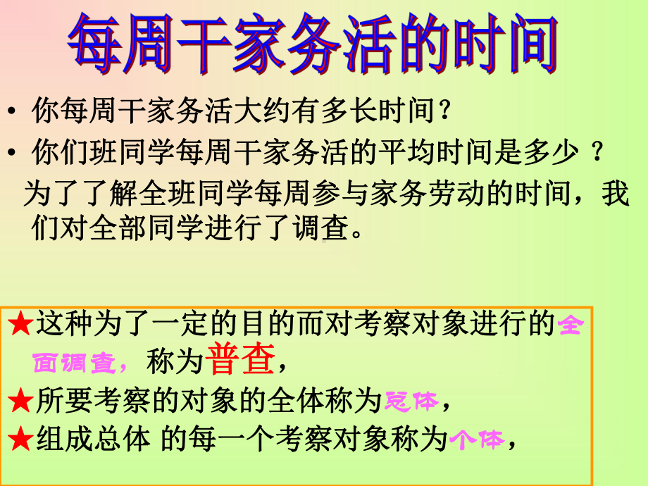 调查中小学生的视力情况抽样调查举例课件.ppt_第1页