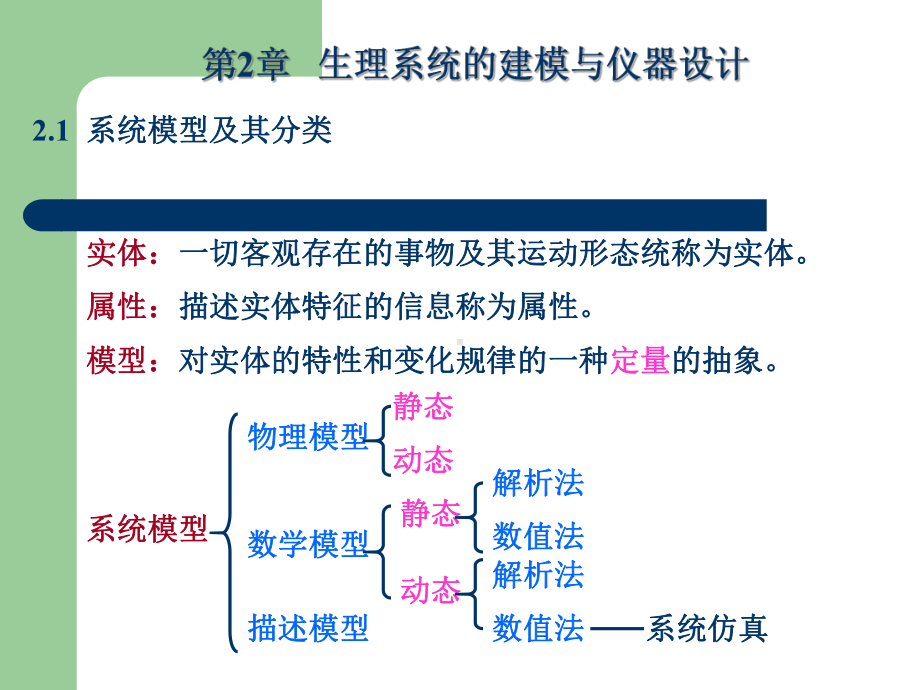 第2章生理系统的建模与仪器设计课件.ppt_第1页