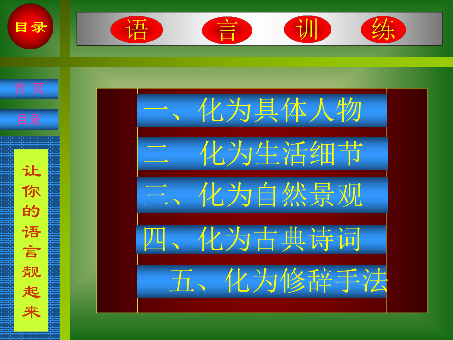 让你的语言靓起来课件.ppt_第2页