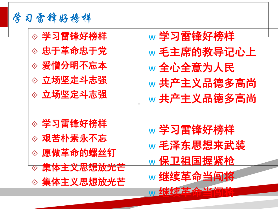 弘扬雷锋精神争做文明学生“主题班会课件.ppt_第2页