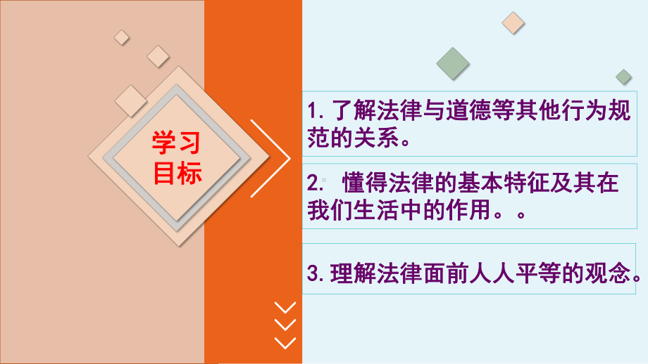 人教版道德与法治七年级下册法律保障生活课件1.pptx_第3页