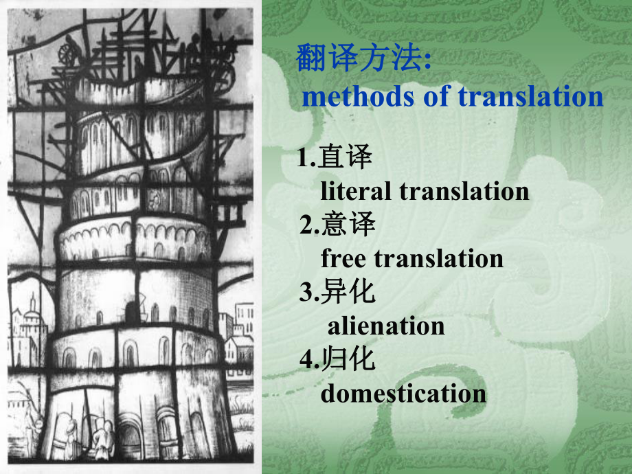 翻译原则简介课件.ppt_第2页