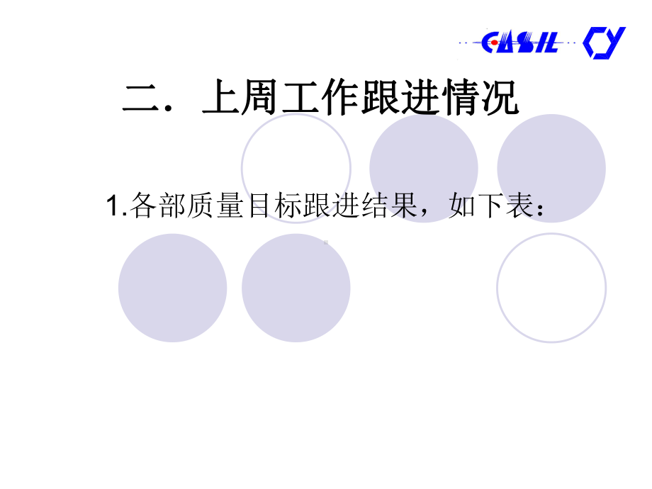 品质月活动第四周会议课件.ppt_第2页