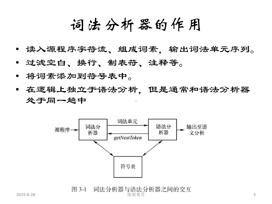 词法分析词法分析器的作用课件.ppt_第3页