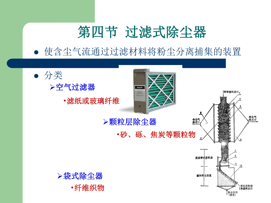 第04章除尘技术4课件.ppt_第1页