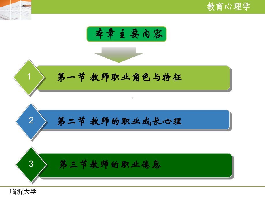 第十一章教师心理课件.ppt_第3页