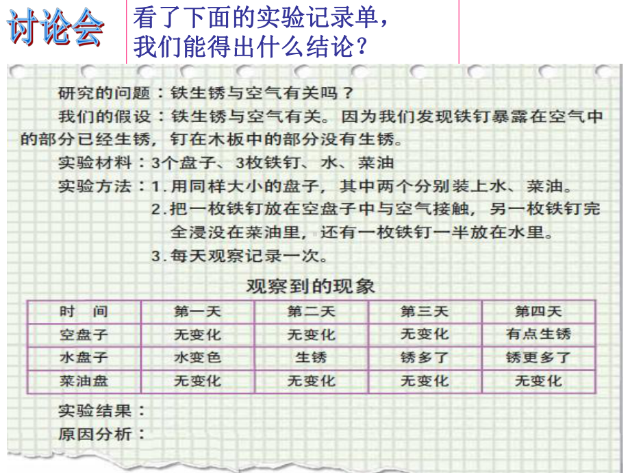 教科版科学六年级下册27《控制铁生锈的速度》课件.ppt_第2页