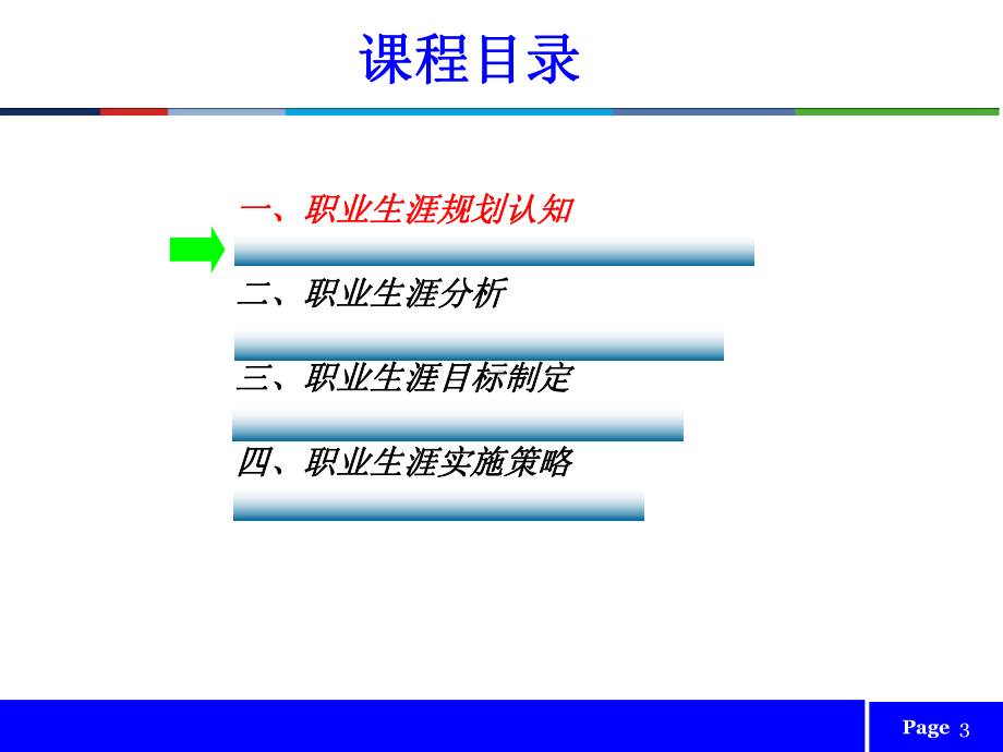 员工职业生涯规划课件.ppt_第3页