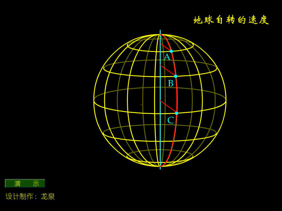 地球自转公转自转意义阿金课件.ppt_第3页