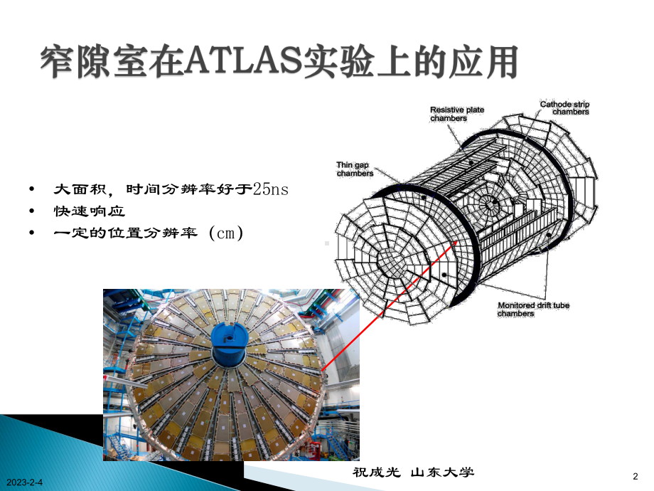 宇宙线入射角的分布课件.ppt_第2页