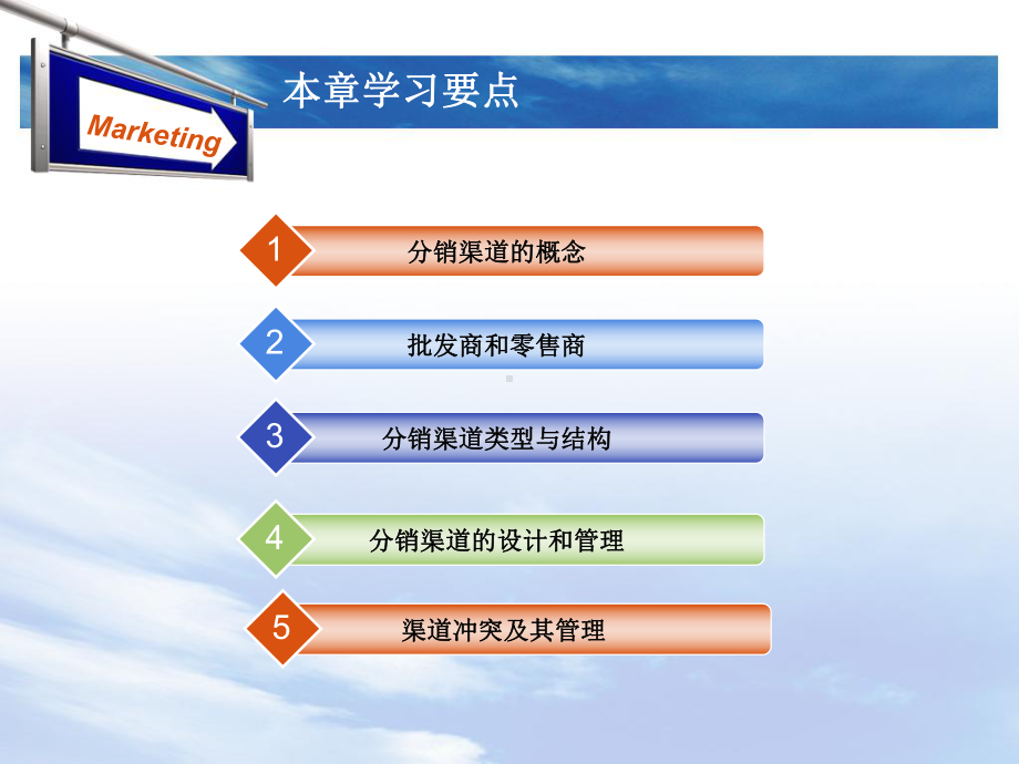 第11章分销渠道策略课件.ppt_第2页