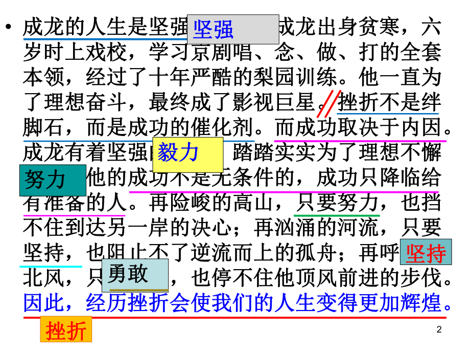 叙议结合写好事例段教学课件.ppt_第2页