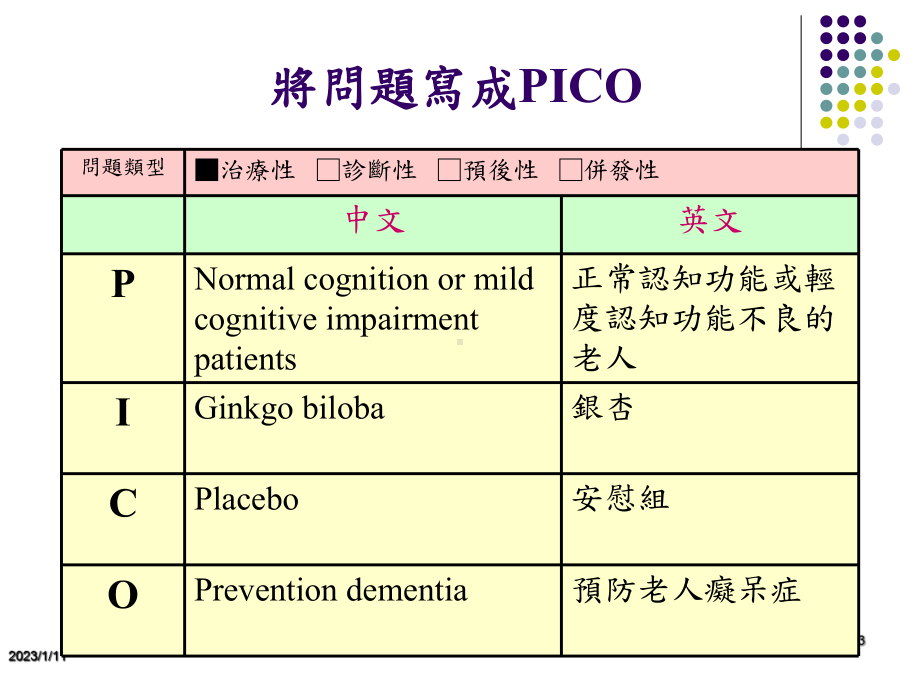 实证医学简介及临床应用课件.ppt_第3页