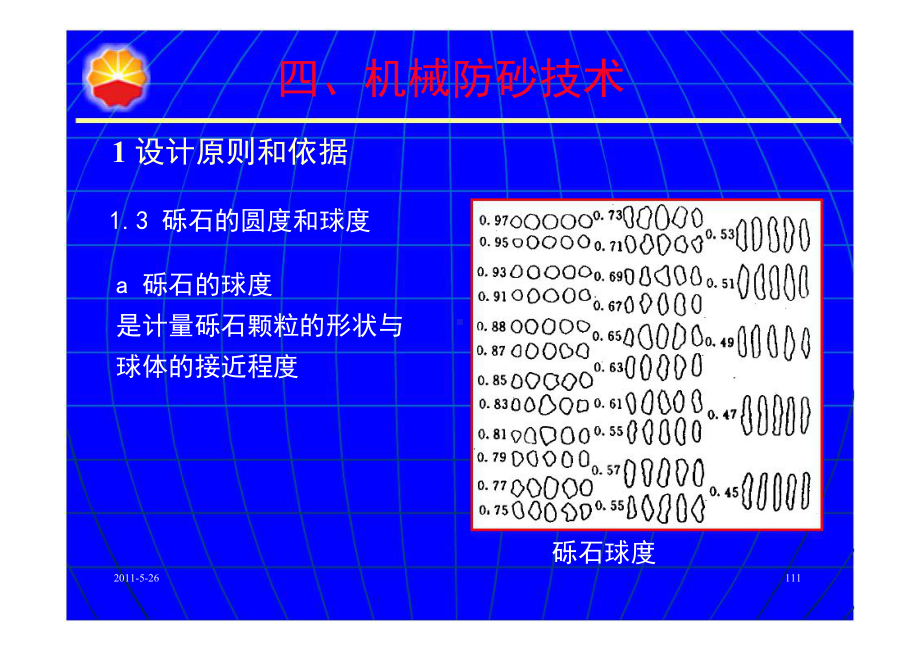 油井防砂工艺技术课件3.ppt_第1页