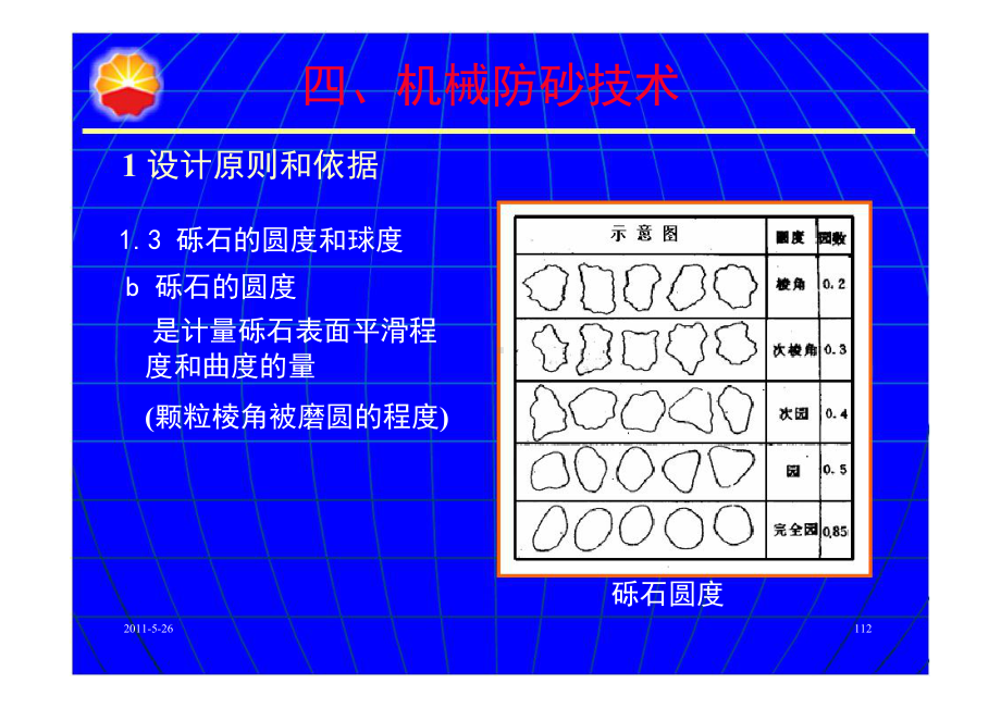 油井防砂工艺技术课件3.ppt_第2页