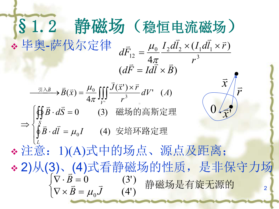 狭义相对论的四维协变形式课件.ppt_第2页