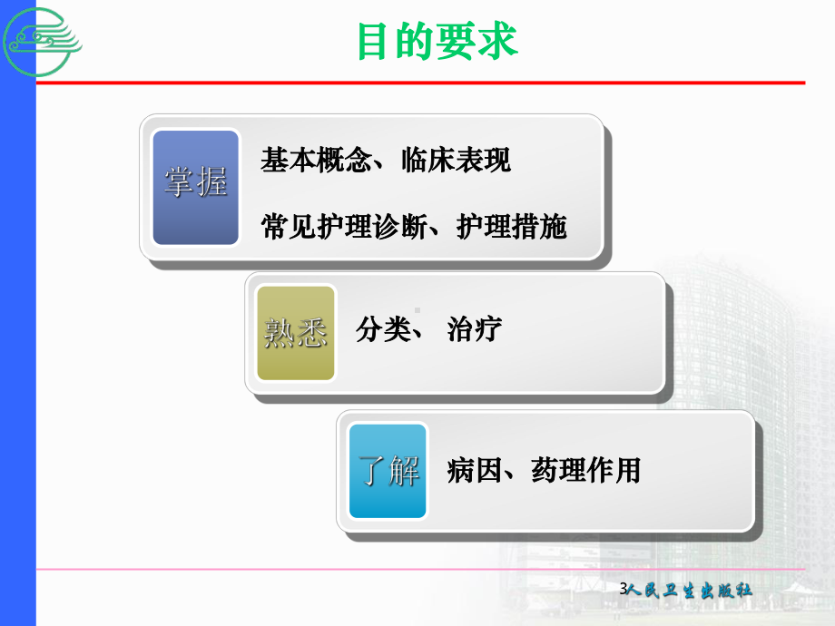 精神科护理学8第八章精神活性物质所致精神障碍的护理课件.ppt_第3页