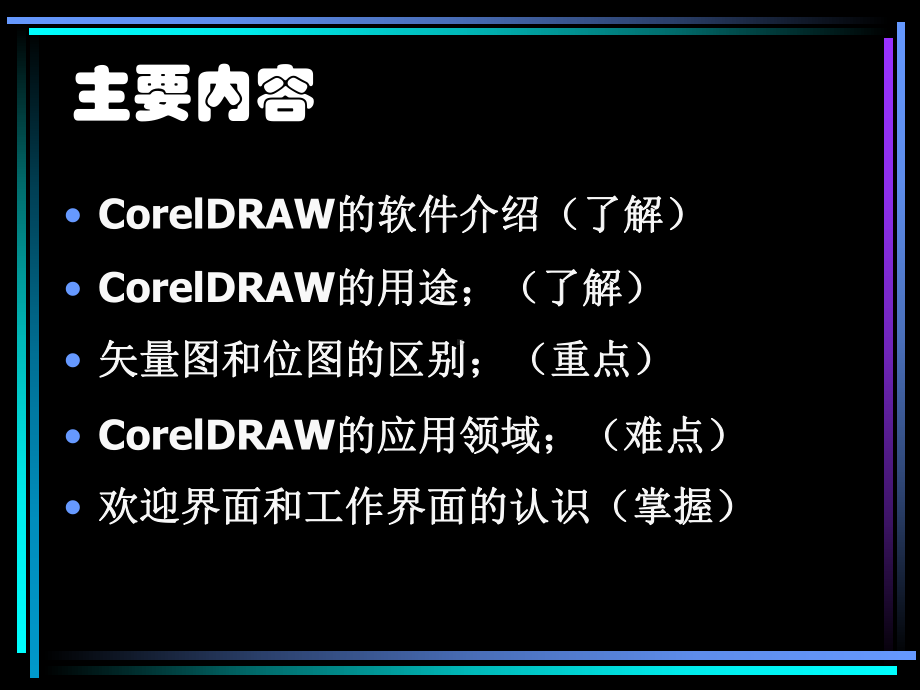 初学CorelDraw简介了解课件.ppt_第3页