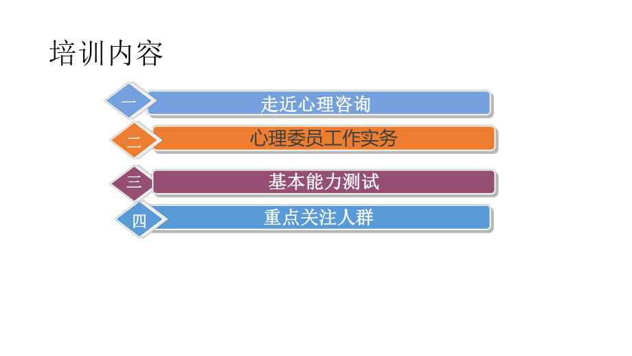 心理委员之班集体心理委员的守望者课件.ppt_第2页