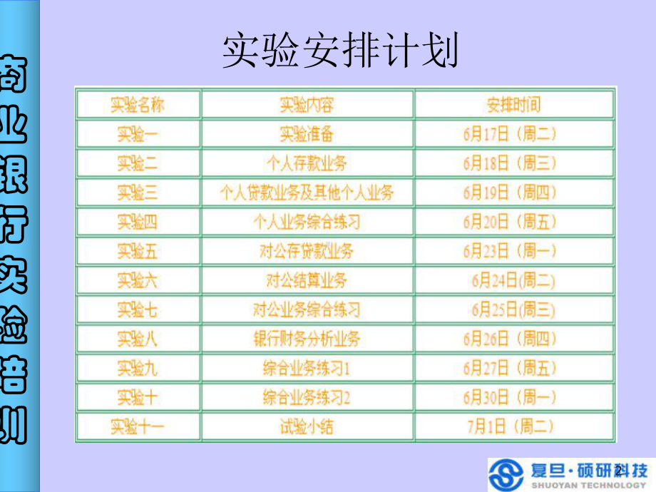 商业银行实验培训(实验一)课件.ppt_第2页