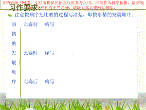 跳绳比赛作文指导建议建议专业知识讲座课件.ppt