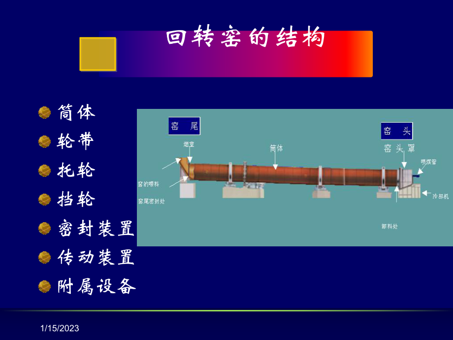 回转窑车间培训教材课件.ppt_第2页