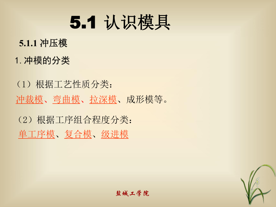 模具图的识图课件.ppt_第3页