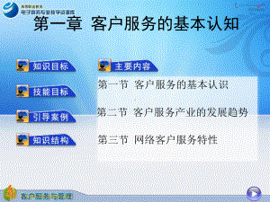 第一章客户服务的基本认知课件.ppt
