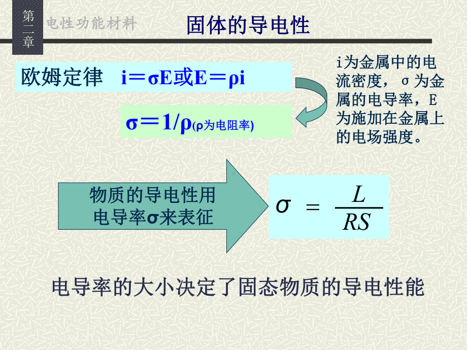 最新电性功能材料课件.ppt_第2页