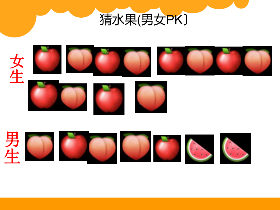 二年级数学重复的奥秘优秀课件.ppt_第3页