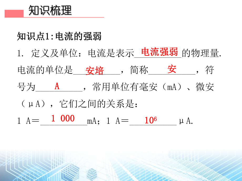 人教版初中物理电流的测量课件1.ppt_第3页