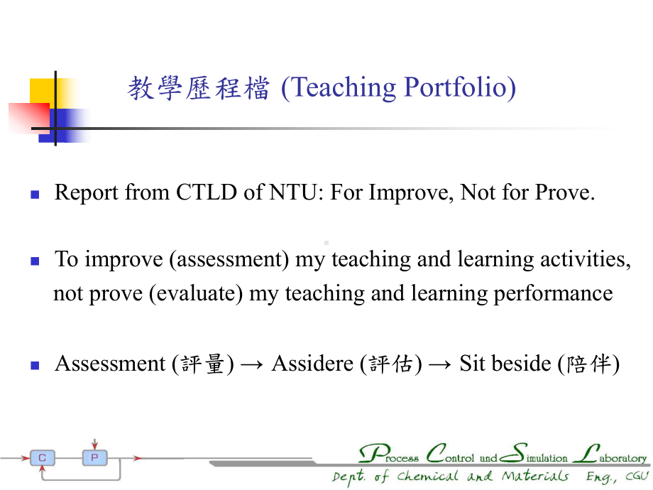 新铸了数位原民digitalnative长庚大学教学资源中心课件.ppt_第2页