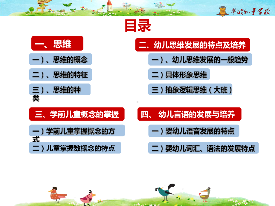 学前儿童的归纳推理课件.ppt_第2页