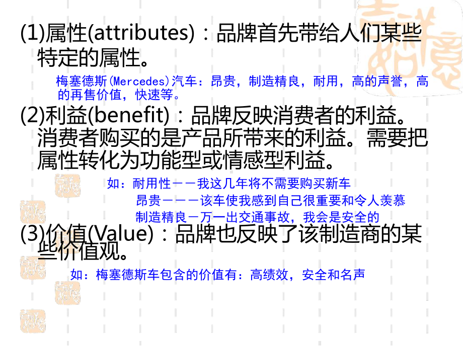 产品管理品牌策略课件.ppt_第3页